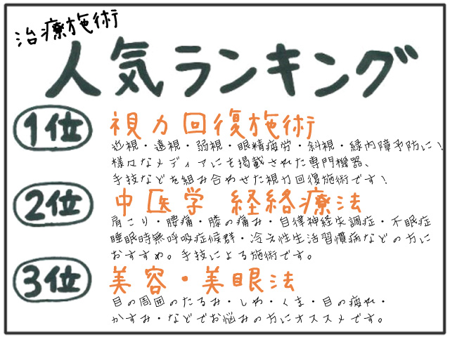 整体院 茅場町駅の日本リバース 人気治療